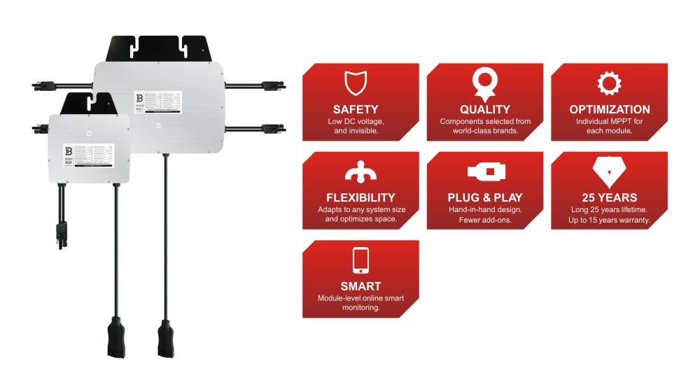 product-1000-550 china micro inverter